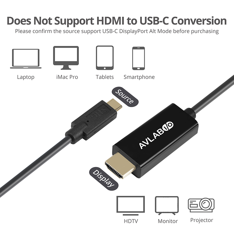 HDMI Alt Mode USB Type-C