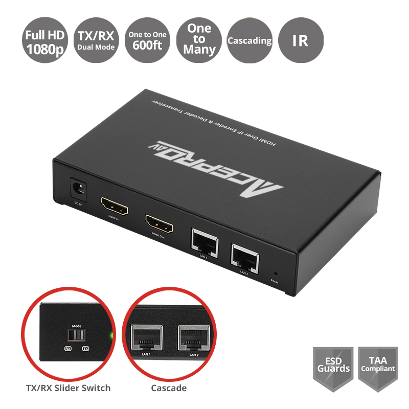 Hdmi via lan best sale